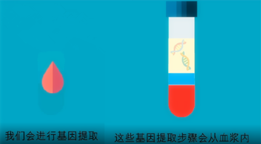 香港驗(yàn)血是如何進(jìn)行？