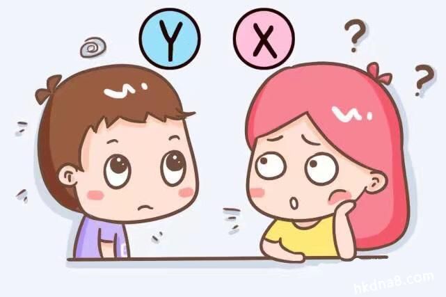 生男生女看癥狀，真的準確嗎？