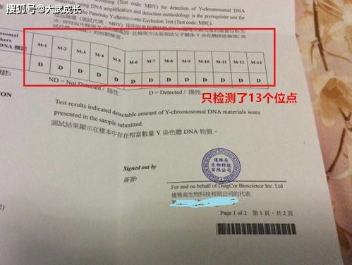 香港驗血交易排行(香港四大權威驗血驗頭發(fā)化驗所是哪幾家 