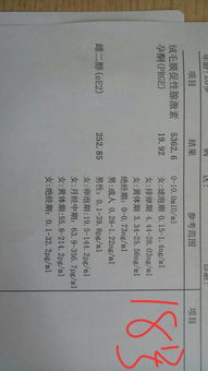 香港驗血ACGT單子(有誰聽說過香港acgt化驗所 ) 
