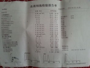 香港驗血醫生出假陰性嗎(當兵需要檢查什么 ) 