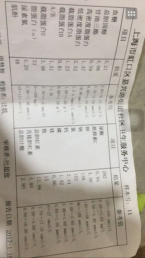 香港驗(yàn)血報(bào)告單如何辯真假(香hkdna驗(yàn)血報(bào)告真?zhèn)? 