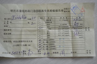 香港驗血化驗單ps(測試男女卡真的準嗎) 