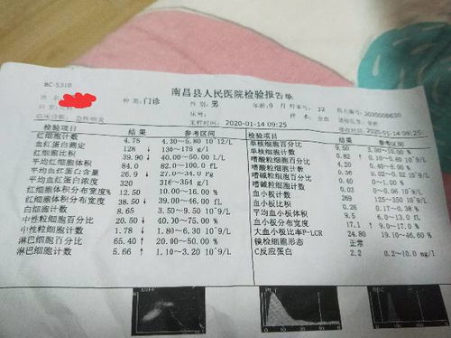 香港驗血的抽血管是什么樣的(香港驗血寄血液樣本如何寄 驗