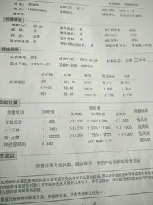 香港驗血神經管畸形中風險(八種食物會殺精) 