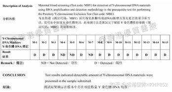 香港驗血卓信化驗所準確率(香港卓信還是樂時好) 