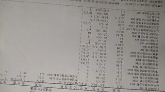 香港瑪麗醫院驗血男孩女孩(SARS的病原體分類類型,致病特征,)