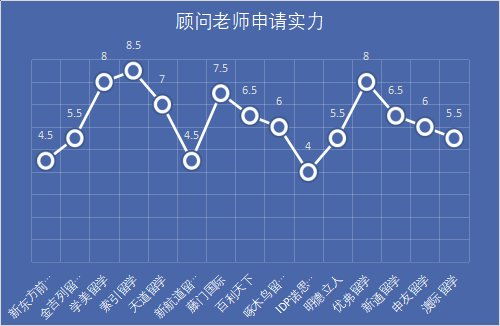中介香港驗血可信度(榮時生物科技有限公司香港驗血準嗎) 