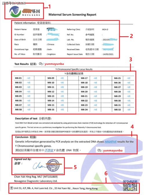香港驗血報告單準嗎(香港驗血,我已驗了,不知道準不準呢 ) 