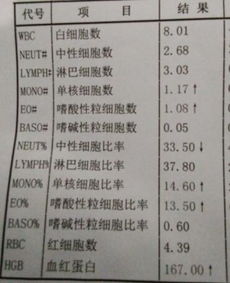 陜西寄到香港驗血得幾天(驗血廊坊到香港快遞幾天能到貨) 