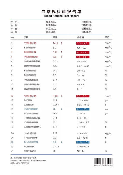 香港男女孩驗血報告單(香港卓信診所報告結果有Y是什么意思