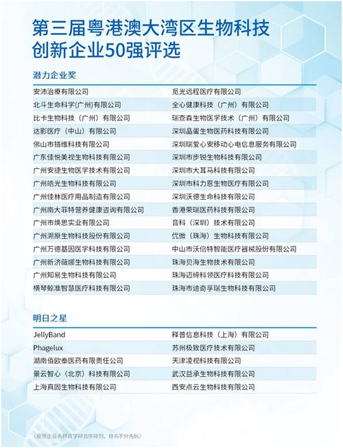 香港樂時生物科技驗血(樂時生物科技有限公司驗血準嗎) 