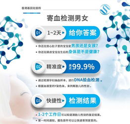 香港驗血報告哪家最快(香港萬利分子檢驗中心驗血報告5小時
