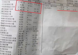 香港驗血試管可以保存幾天(香港驗血寄血液樣本如何寄 驗血