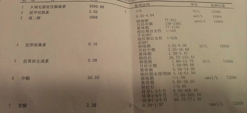 怎么拿到香港去驗血報告(香港驗血男女能郵寄嗎) 