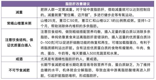 香港驗(yàn)血報(bào)告上顯示未檢出(SARS病毒來(lái)之何處 ) 