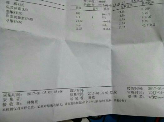 香港驗(yàn)血有偽造假報(bào)告的嗎(香港環(huán)球基因報(bào)告真假) 