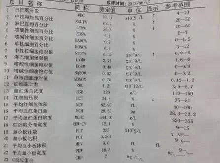 香港驗血報告單解讀(達雅高有幾種報告單) 