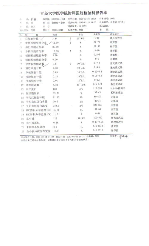 有沒有在香港卓越驗血的(香港卓越化驗所可信嗎) 