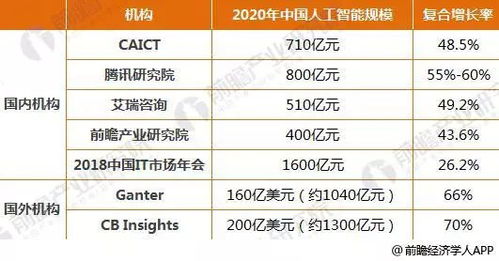 香港驗(yàn)血十大權(quán)威機(jī)構(gòu)2023(樂時(shí)生物科技有限公司驗(yàn)血準(zhǔn)嗎) 