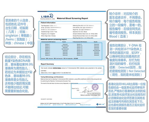 香港化驗所驗血報告查詢網站官網(香港創新基因報告單官網)