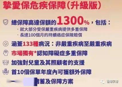 香港上水安盛診所驗血(香港安盛診所的化驗報告要在哪里查 