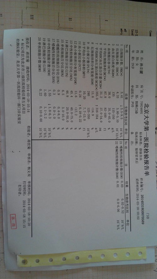 libra香港驗血報告單真假圖(我想查香港化驗所HKLAB的報告,官 )