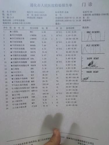香港驗血男孩化驗單(如何根據(jù)孕期反應推斷寶寶性別 ) 