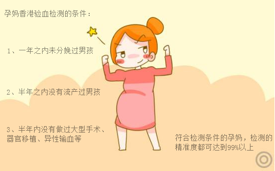 精準的親子判定組織查驗保證