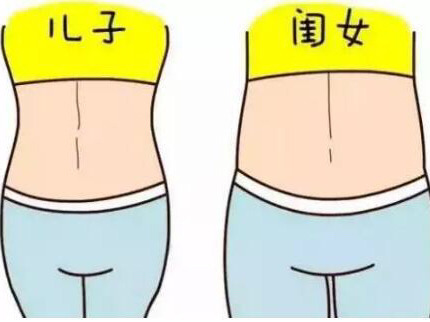 香港驗(yàn)血查男女需求滿(mǎn)意什么條件?怎樣去呢?