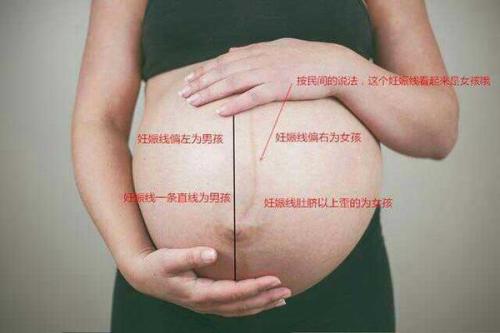 益生堿吃多久生男孩